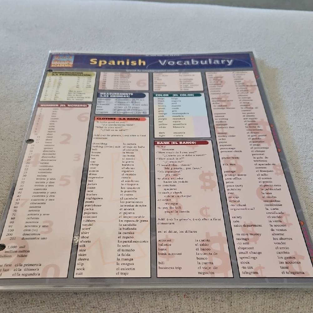 Spanish Vocabulary Reference Chart - 6 Charts of Translations